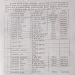 इन अस्पतालों में होंगी यह सुविधाएं