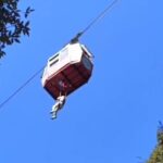 हरिद्वार सीडीओ ने रीप की समीक्षा में क्या कहा