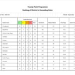 हरिद्वार में राज्य आंदोलनकारी हुए सम्मानित