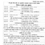 इंस्पायर अवार्ड मानक में शत-प्रतिशत नामांकन का लक्ष्य, 70 प्रधानाचार्यों को दिया गया प्रशिक्षण