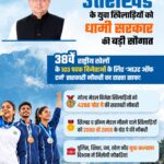 आपत्तिजनक वीडियो बनाकर ब्लैकमेल कर लाखों रुपये ऐंठने वाला गिरोह का पर्दाफाश